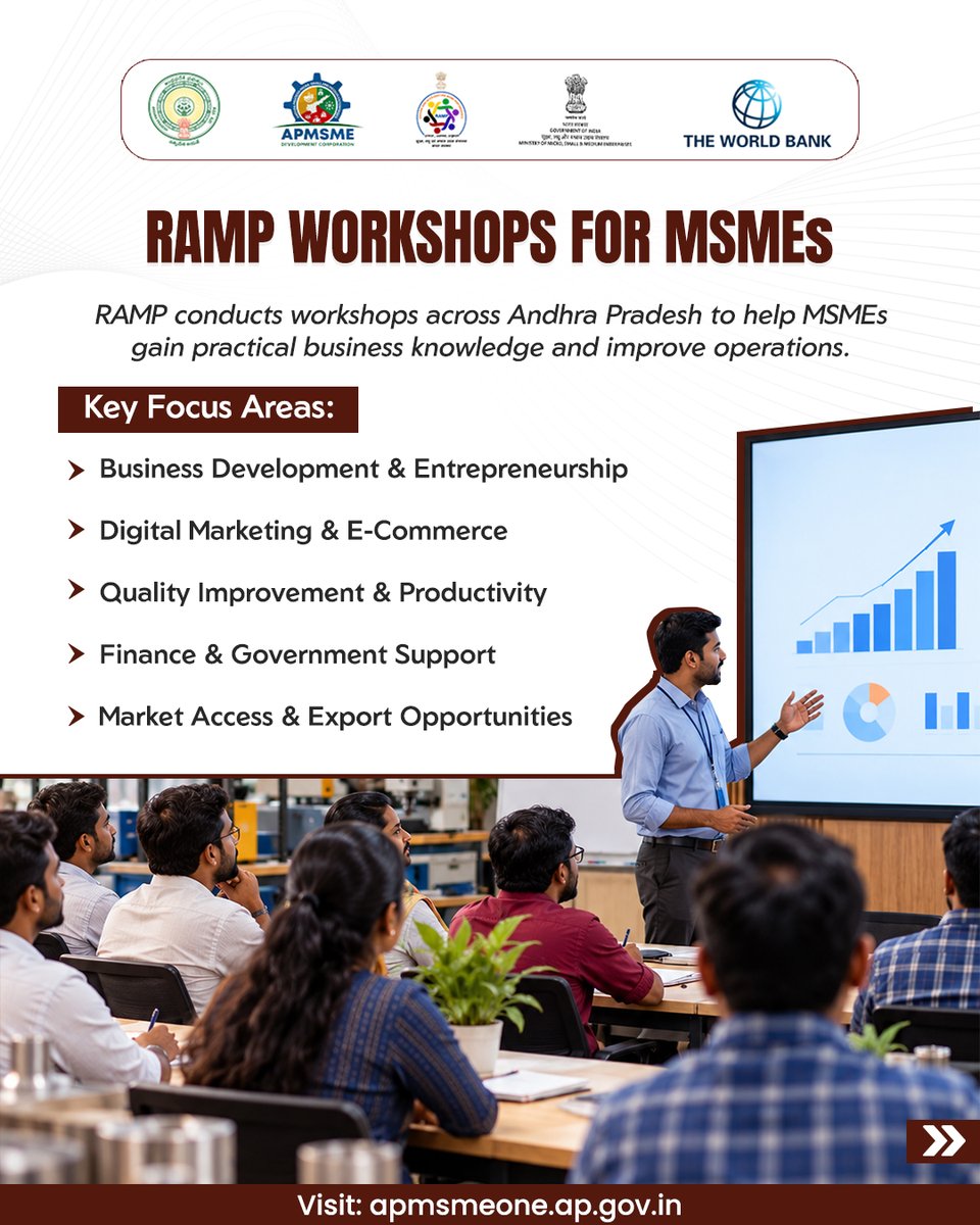 apmsmedc's tweet photo. RAMP is empowering MSMEs across Andhra Pradesh through workshops, skill development and business support. From digital adoption to finance and market access, unlock opportunities to grow your enterprise.

Explore: https://t.co/isRnMbk0zZ

#RAMP #APMSMEDC #MSME #AndhraPradesh https://t.co/ZjcTqc8swa