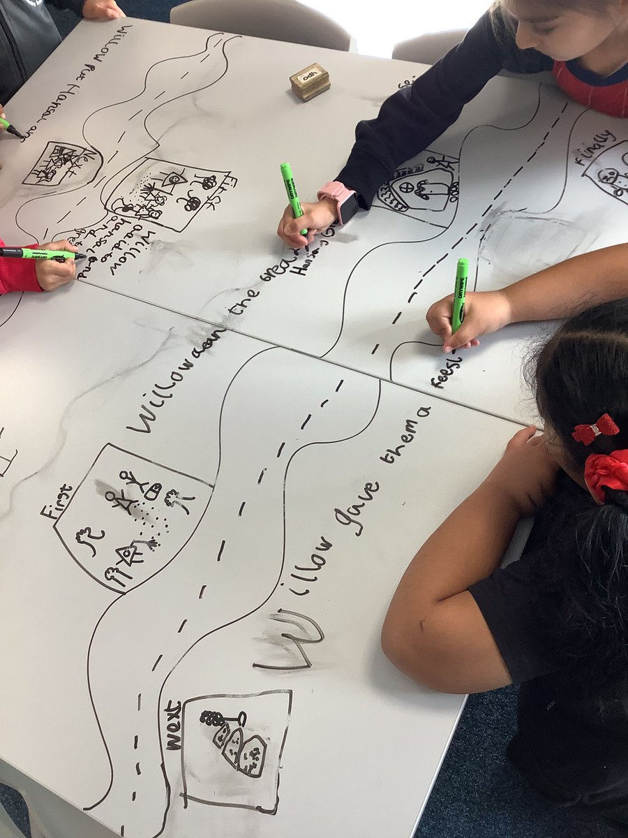 Gaskell_KS1's tweet photo. We have been drawing on our tables in Year 2 today! 😮 Look at our amazing story maps 📖🗺️ https://t.co/eRCKnyXaUZ