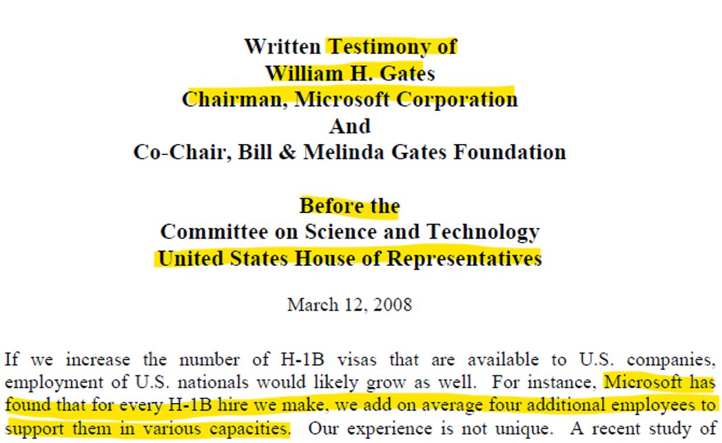 ronhira's tweet photo. Remember when Bill Gates told Congress that every H-1B Microsoft hired created FOUR jobs for Americans? 

The claim is absurd. https://t.co/VQEhk1pUAW
