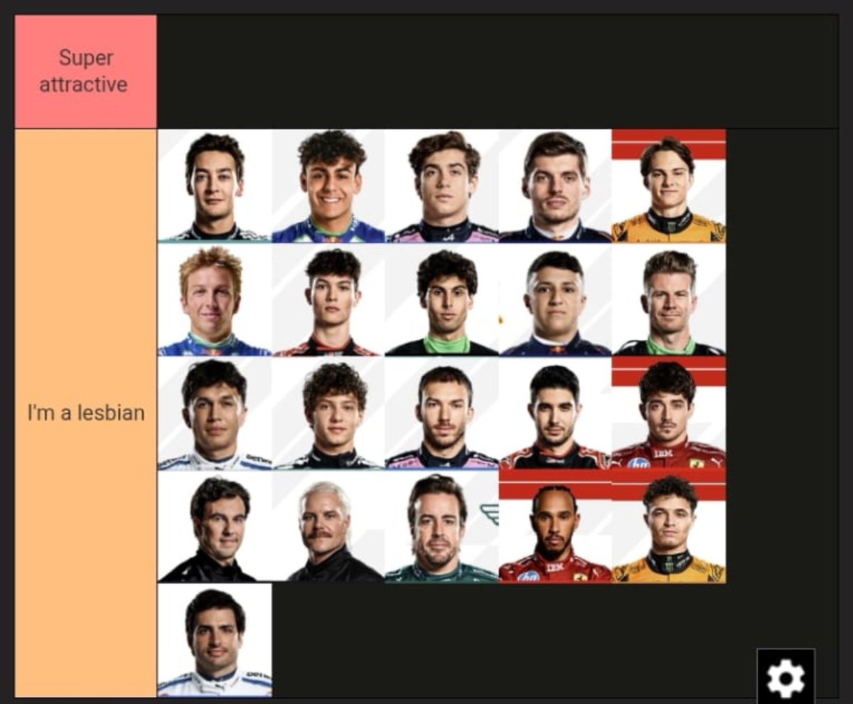 russellsmax's tweet photo. An unbiased tierlist of f1 drivers based on attractiveness https://t.co/IVW2UxjAEm