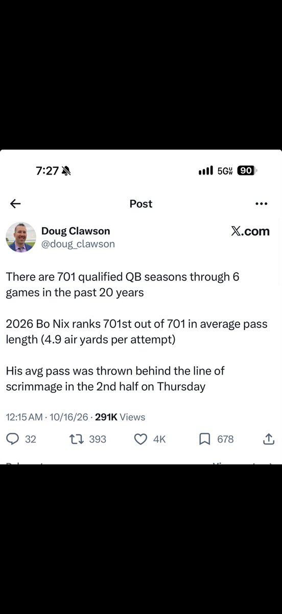 cutsy29's tweet photo. @Michael07477125 @DailyBroncos Show his passer rating, QBR and how many punts his offense has. They led the league in punts and three and outs last year. https://t.co/IMZeA5WiLz