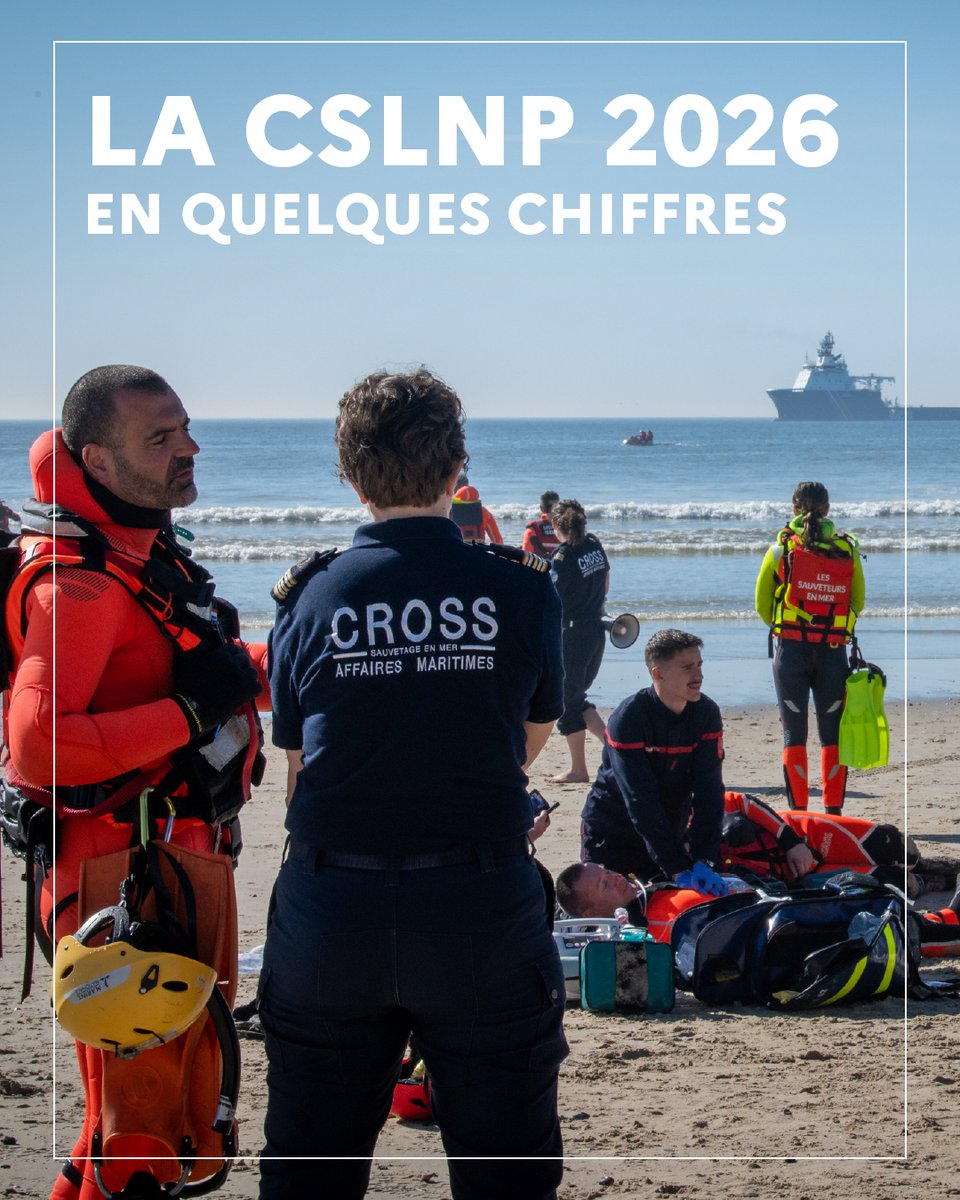 premar_ceclant's tweet photo. #CSLNP | 🌊 Bilan de la campagne de sécurité des loisirs nautiques et de la plaisance 2026 sur la façade Atlantique.

Du 1er mai au 30 septembre 2026, les CROSS-A Étel et Corsen ont assuré la coordination des opérations de secours en mer, avec près de 20 interventions par jour en moyenne.

Il ressort de ce bilan :

🔹 2 970 opérations de secours coordonnées sur la façade Atlantique ;

🔹 25 personnes décédées au cours de cette période ;

🔹 209 interventions liées à la baignade, soit une augmentation de 47 % par rapport à 2025, et 8 décès recensés.

⚠️ Ces chiffres rappellent l'importance de la prévention et du respect des consignes de sécurité avant toute activité nautique : consulter les prévisions météorologiques et les horaires de marées, prévenir un proche, vérifier son équipement et adapter sa pratique à ses capacités.

📞 En cas d'urgence en mer, contactez le 196 ou utilisez le canal 16 de la VHF.

La préfecture maritime de l'Atlantique salue la mobilisation quotidienne des CROSS et de l'ensemble des acteurs du secours en mer, engagés au service de la sauvegarde de la vie humaine.

Ce bilan porte sur les opérations coordonnées par les CROSS et ne couvre pas l'ensemble des secours réalisés sur le littoral.

@bretagnegouv @Prefet22 @Prefet29 @Prefet44 @Prefet56 @Prefet17 @PrefAquitaine33 @Prefet64 
 
👉 https://t.co/ahQt8YLVoQ

#SécuritéNautique #Prévention #SauvetageEnMer
