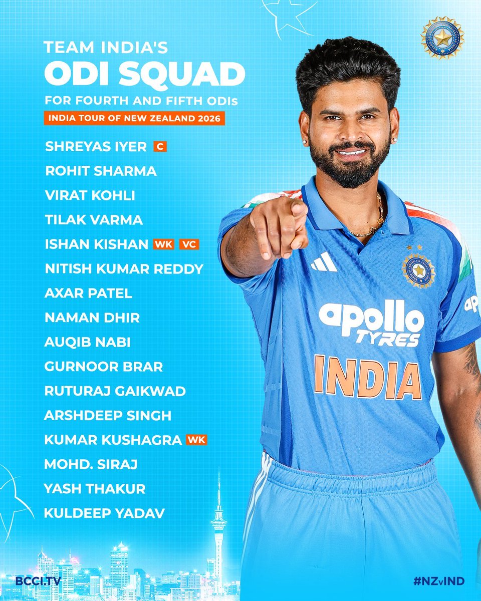 Aman_cricket07's tweet photo. INDIAN TEAM SQUADS FOR ODI AND TEST SERIES AGAINST NEW ZEALAND.

#NewZealand #Shami #INDvsNZ #TeamIndia https://t.co/0aT5sQ4Oq3