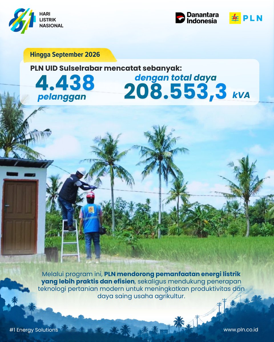 plnkarebosiii's tweet photo. Program Electrifying Agriculture (EA), PLN UID Sulselrabar terus memperluas pemanfaatan listrik untuk mendukung modernisasi sektor pertanian, perkebunan, dan peternakan. #PLNUIDSulselrabar #HLN81 #ElectrifyingAgriculture #PLNUntukIndonesia #PLNEmpowerAll https://t.co/WuoxnxlT5M