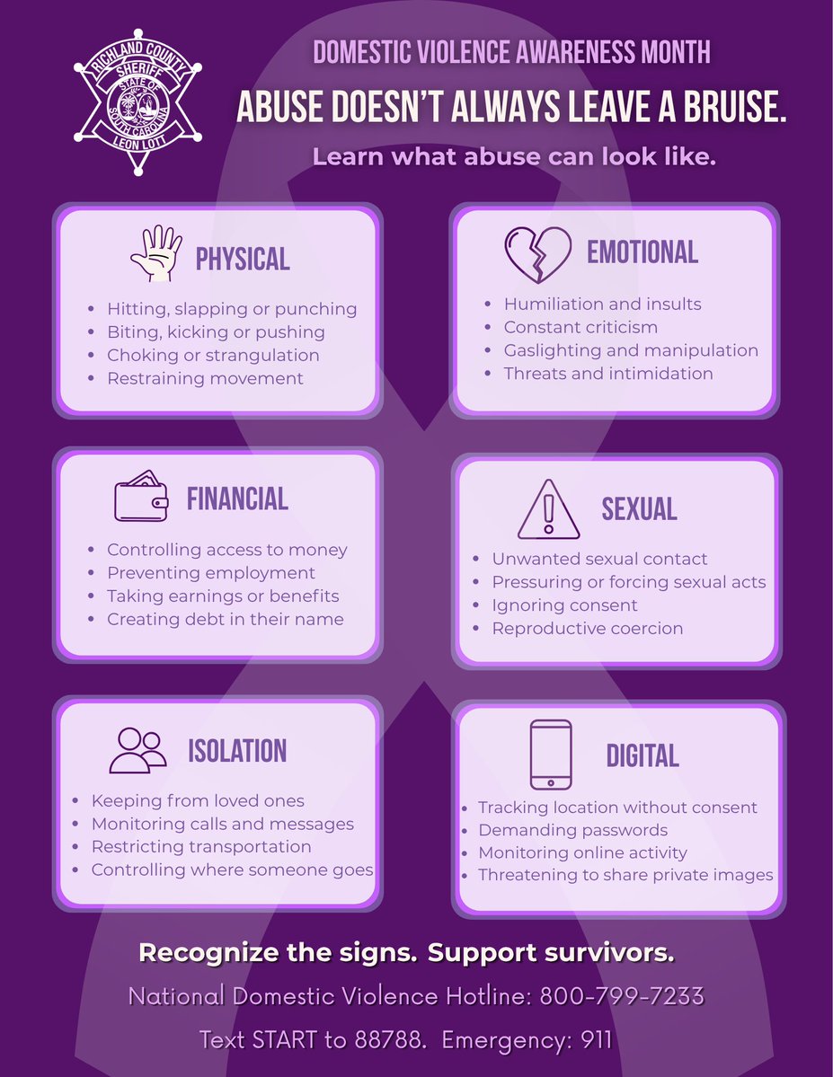 RCSD's tweet photo. This Domestic Violence Awareness Month, we're encouraging everyone to learn the signs, look out for one another, and remember that help is available.

📞 National Domestic Violence Hotline: 800-799-7233
🚨 In an emergency, call 911.

#TeamRCSD https://t.co/X7UUPsvHfT