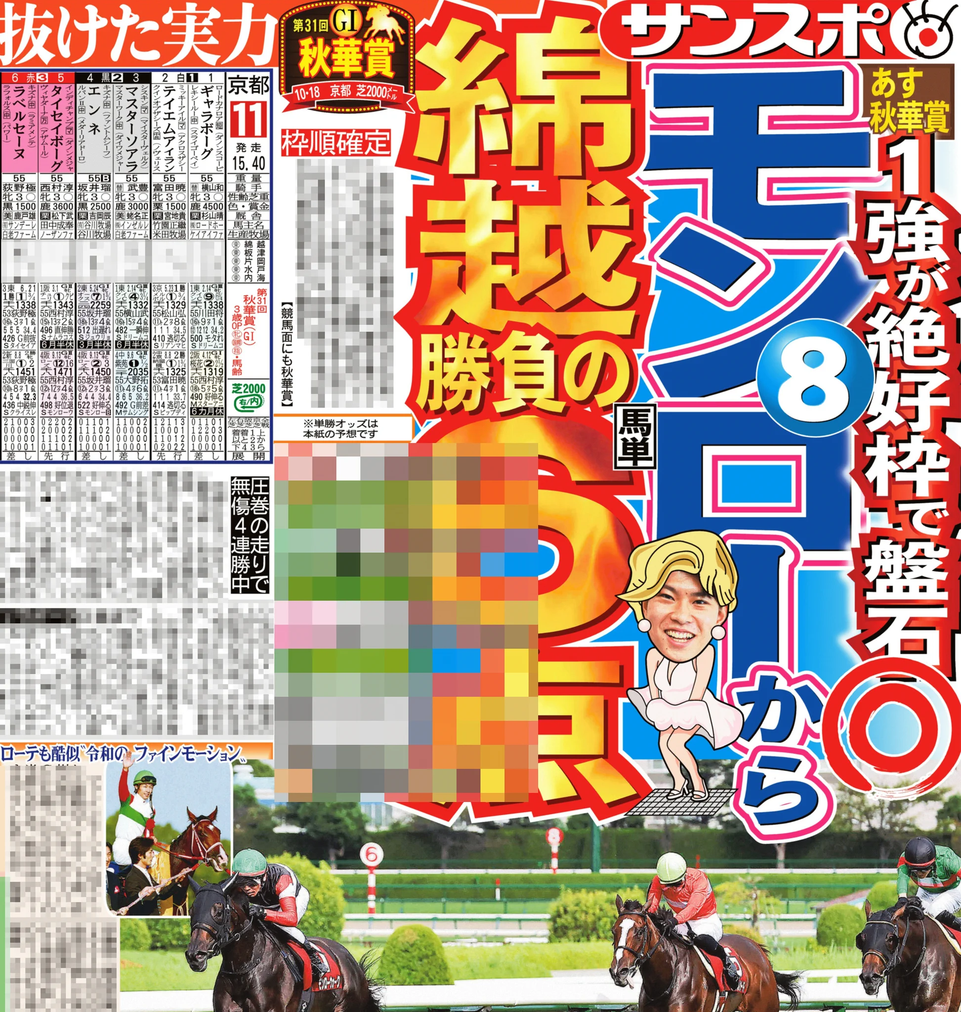 サンケイスポーツ（サンスポ）公式 on X: 