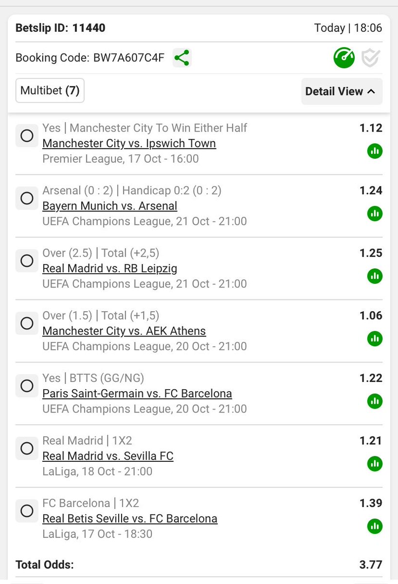 reecemaster251's tweet photo. BW7A607C4F

4 ODDS 👜💰💰💰 https://t.co/PZsHHtBDSy