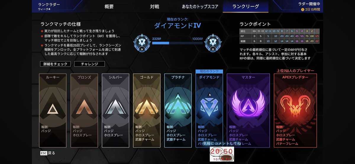 kosian_geme's tweet photo. 配信終了！
ダイヤモンド到達できた！！
めっちゃ嬉しい、おめでとう！
終始ソロだったけど観てくれた人ありがとう。
次はダイヤの海に揉まれてくる。 https://t.co/AXbabeRFHJ