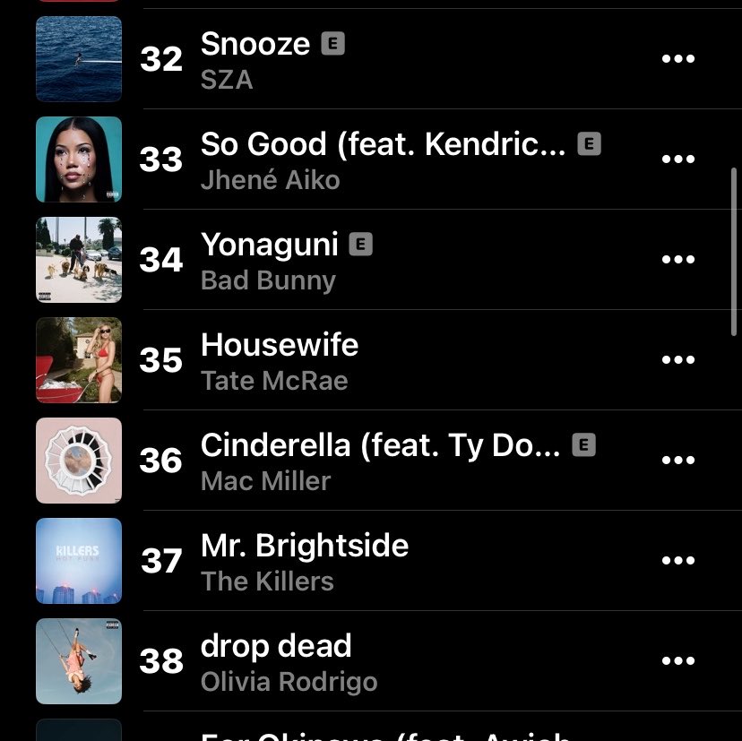 TateStats's tweet photo. Tate McRae’s “Housewife” debuted on Global Apple Music at #35 with only 4 hours of tracking. 

— It’s the first time EVER that this happen with a 8pm female release. https://t.co/5EPTGps5o3