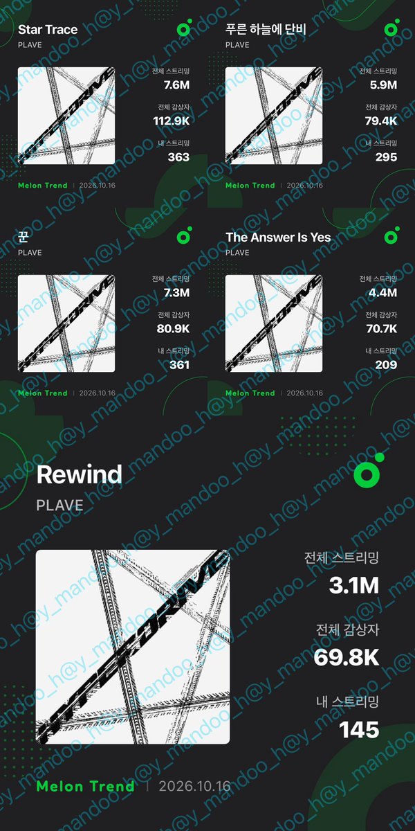 y_mandoo_h's tweet photo. #RT = 💙

🏎플레이브 미니 5집 ‘ 하이퍼드라이브 ’ 발매 기념으로 스밍 이벤트 진행합니다.

•상품 : 코롯토 멤버별 1명씩 총5개
•참여방법 : RT+인용으로 스밍카드 인증(워터마크 필수)
•당첨자 발표 : 10/31일

+추후 당첨자분께 증가량 확인합니다 🙏🏻 https://t.co/AW2KjrhlUd