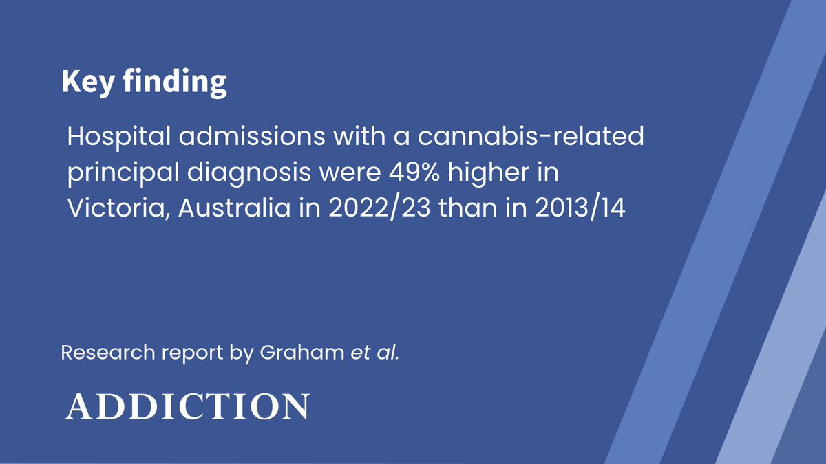 AddictionJrnl's tweet photo. A decade of cannabis-related hospital admissions in Victoria, Australia: A retrospective observational study https://t.co/SokUBMIeU9 https://t.co/MO4OIFiNyH