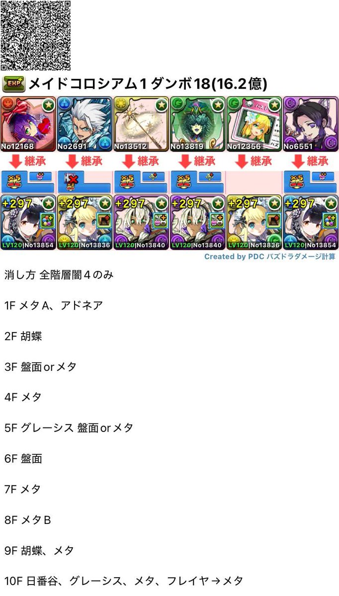 rintosite_raito's tweet photo. メイドコロシアム メタトロン ダンボ18 https://t.co/mLhsapHYgj