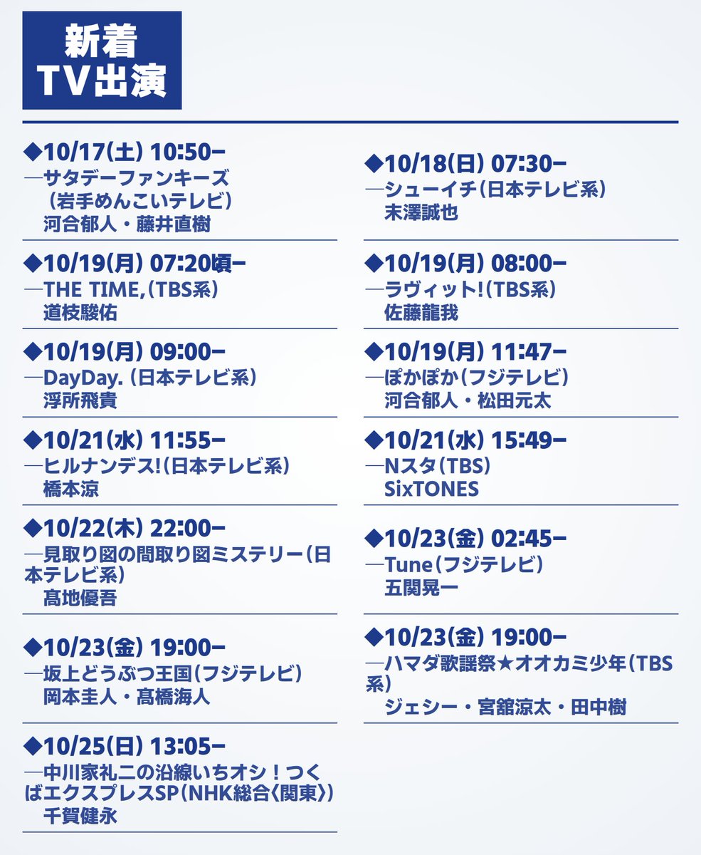 janijaniinfo's tweet photo. 新着TV出演番組

▼10/17(土) 10:50-
●サタデーファンキーズ (岩手めんこいテレビ)
河合郁人
藤井直樹

▼10/18(日) 07:30-
●シューイチ（日本テレビ系）
末澤誠也

▼10/19(月) 07:20頃-
●THE TIME,（TBS系）
道枝駿佑

▼10/19(月) 08:00-
●ラヴィット!（TBS系）
佐藤龍我

▼10/19(月) 09:00-
●DayDay. (日本テレビ系)
浮所飛貴

▼10/19(月) 11:47-
●ぽかぽか（フジテレビ）
河合郁人
松田元太

▼10/21(水) 11:55-
●ヒルナンデス!（日本テレビ系）
橋本涼

▼10/21(水) 15:49-
●Nスタ（TBS）
SixTONES

▼10/22(木) 22:00-
●見取り図の間取り図ミステリー（日本テレビ系）
髙地優吾

▼10/23(金) 02:45-
●Tune（フジテレビ）
五関晃一

▼10/23(金) 19:00-
●坂上どうぶつ王国（フジテレビ）
岡本圭人
髙橋海人

▼10/23(金) 19:00-
●ハマダ歌謡祭★オオカミ少年（TBS系）
ジェシー
宮舘涼太
田中樹

▼10/25(日) 13:05-
●中川家礼二の沿線いちオシ！つくばエクスプレスSP（NHK総合〈関東〉）
千賀健永