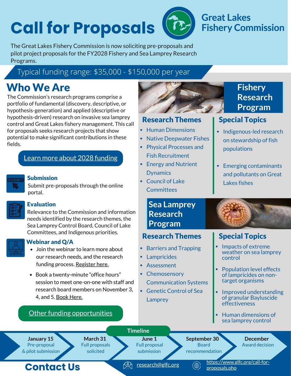 LampreyControl's tweet photo. Interested in learning more about the GLFC's #CallForProposals? 

Join us on Monday October 19 at 12:30pm for an informational webinar to have all of your funding-related questions answered by GLFC staff.

Register here: https://t.co/85i6DxjOUA

#RequestforProposals #Funding https://t.co/Vr5h8LFGXk