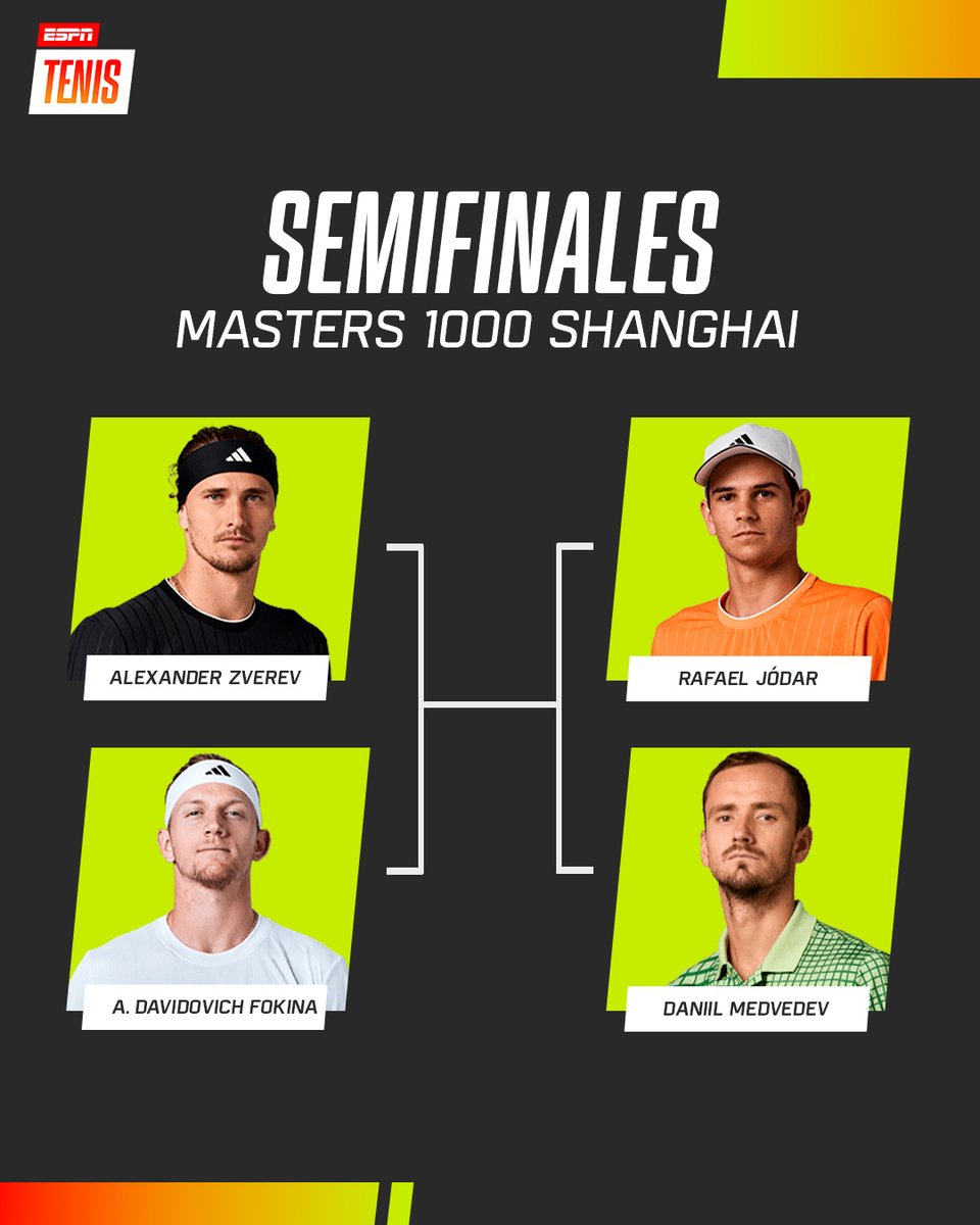 ESPNtenis's tweet photo. ¡CONFIRMADOS LOS SEMIFINALISTAS DEL MASTERS 1000 DE #SHANGHAI! 🍿🔥

📺 Mirá el mejor tenis por ESPN en el Plan Premium de #DisneyPlus. https://t.co/EwFoLxdICq