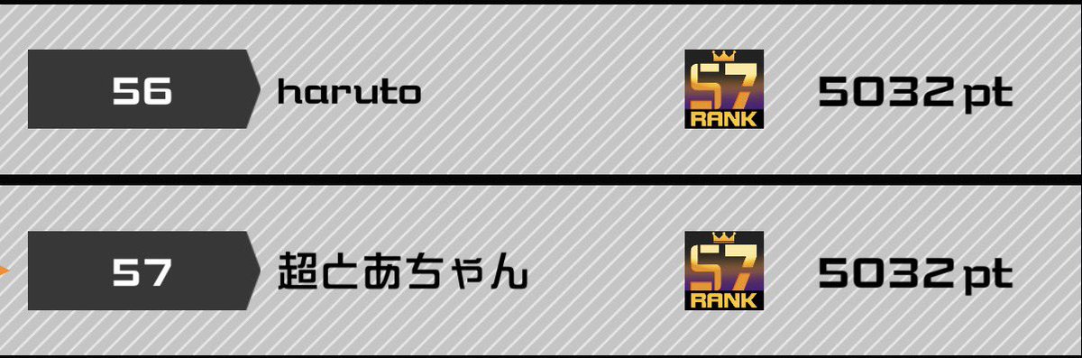 A_DOGMA08's tweet photo. スタンウェーブ下方でお願いします～ https://t.co/bPLb2FBGE4