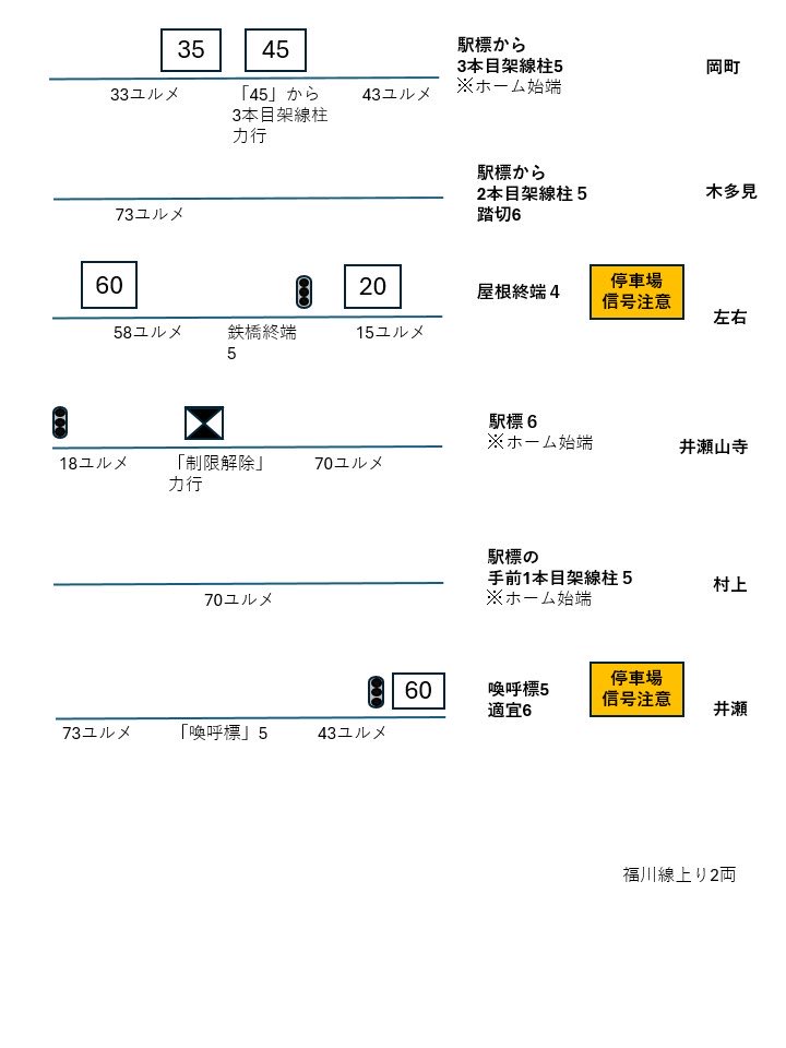 stz_haka's tweet photo. メモはこれね
自由に使ってください https://t.co/duL86ki8n7