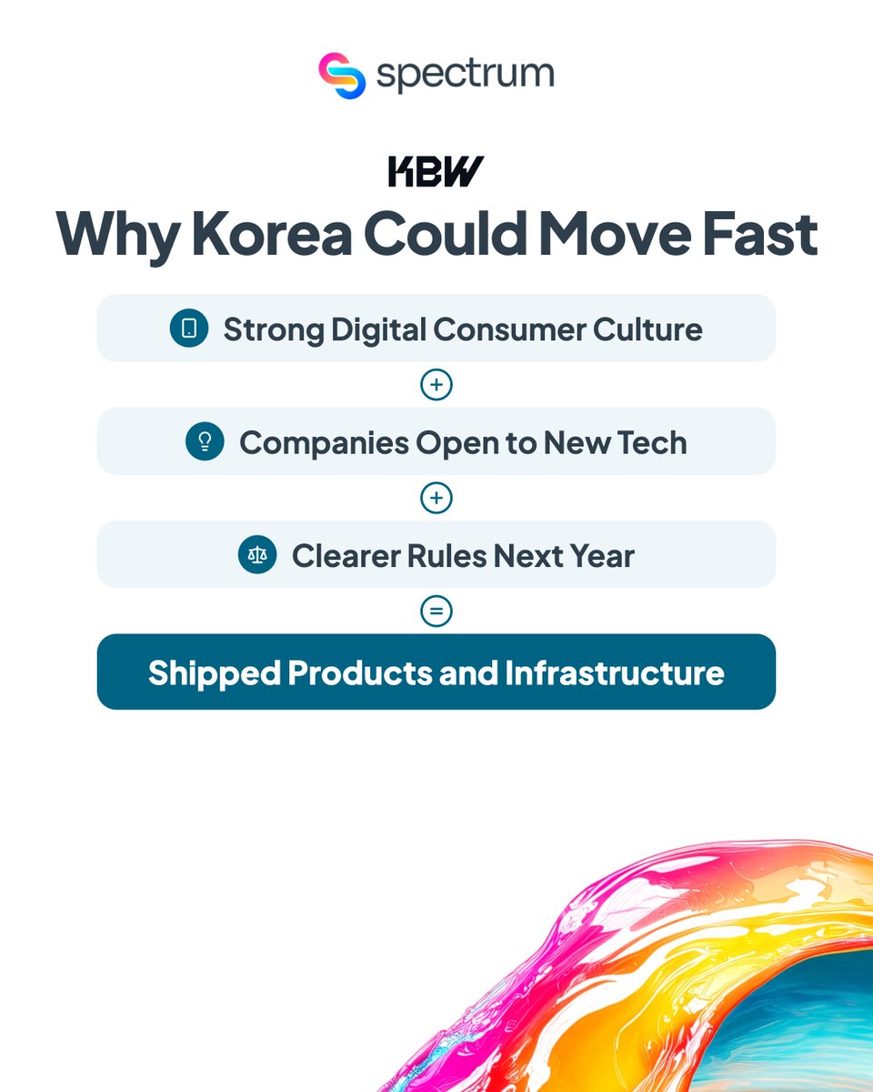 SpectrumNodes's tweet photo. Back from @kbwofficial and @token2049 🙌

You can't learn most of what we learned about the industry's current state by scrolling through a timeline.

Here's everything we gathered. Swipe to see the rest. 👉 https://t.co/Jk6YnOGaJo