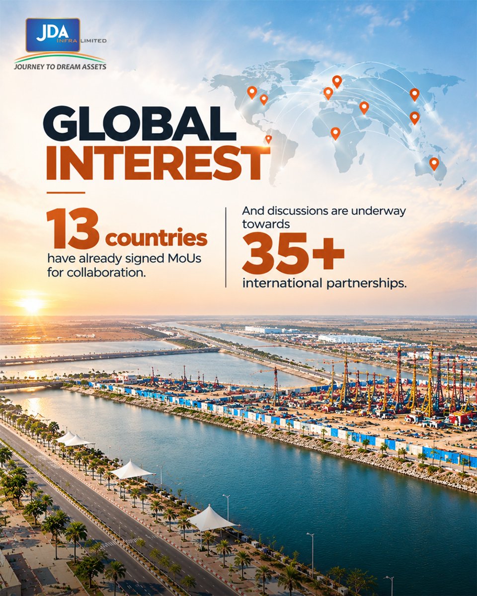 jdainfralimited's tweet photo. Dholera is more than an industrial story. 🌅
While the spotlight is on its smart infrastructure and industrial growth, the region’s potential goes further.
#JDAInfra #JDAInfraLimited #JourneyToDreamAssets #Dholera #DholeraSIR #DholeraSmartCity #Lothal #HeritageAndTourism https://t.co/eHCvczxvNp