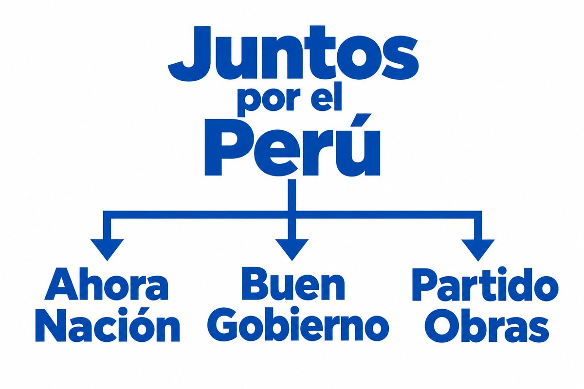 ultimopaladin's tweet photo. Igualitos, solo sirven para joder el país https://t.co/cGO1oYgHrz