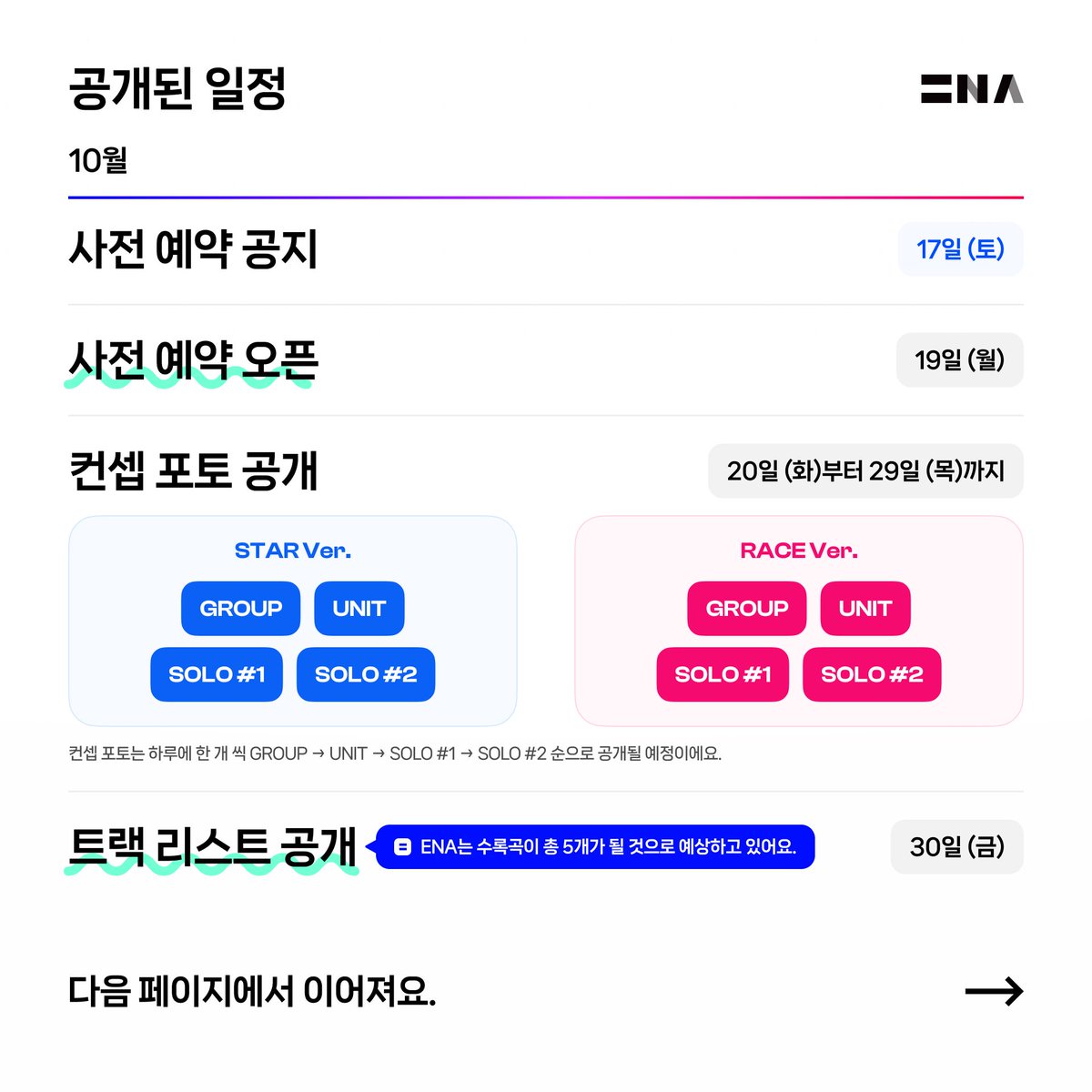 ENA__KR's tweet photo. [ENA SPECIAL REPORT]
𝑰𝑺𝑬𝑮𝒀𝑬 𝑰𝑫𝑶𝑳: 𝑨𝒄𝒓𝒐𝒔𝒔 𝑫𝒊𝒎𝒆𝒏𝒔𝒊𝒐𝒏𝒔 ✨
이세계 아이돌의 2번째 미니 앨범 'Across Dimensions'의 발매 정보를 정리했어요. (1/3)
#이세계아이돌 #ISEGYE_IDOL https://t.co/eFO207ifuc