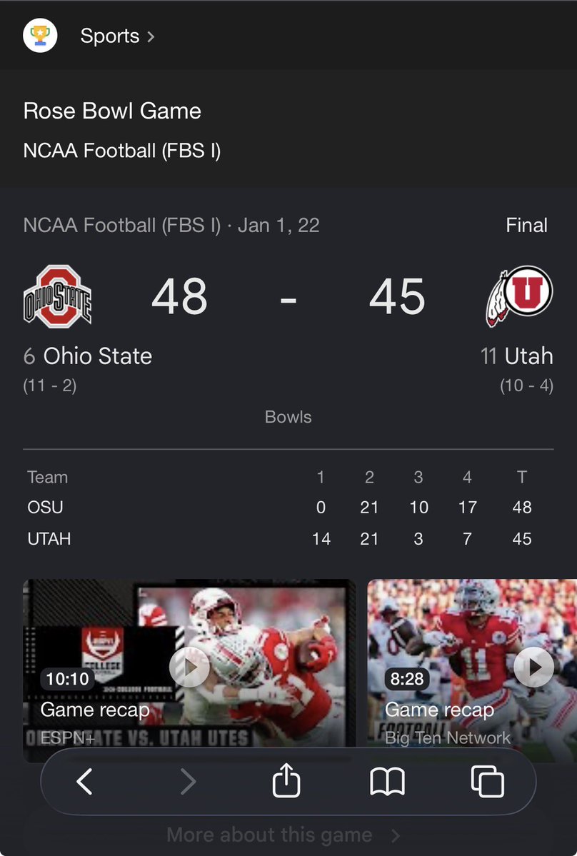 SpammyWatkins's tweet photo. The bowl games people are trying to convince you were “meaningless” https://t.co/GYDzuncH5f