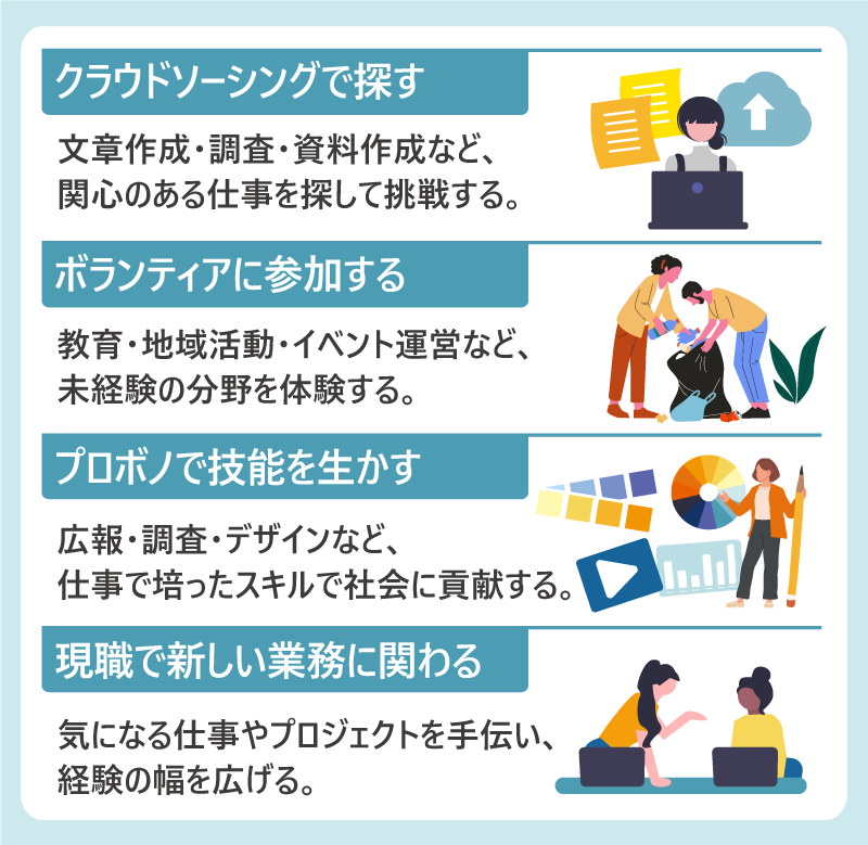 liito_jp's tweet photo. やってみたい仕事がある😀
だけど、未経験だから不安😔

──そんな場合は、まず『仕事以外』で
関わってみるといいんですって💡

「そんな方法ある？？」って思った方は
こちらの画像とリプ欄をチェック☆ https://t.co/tR2ACrOxhO