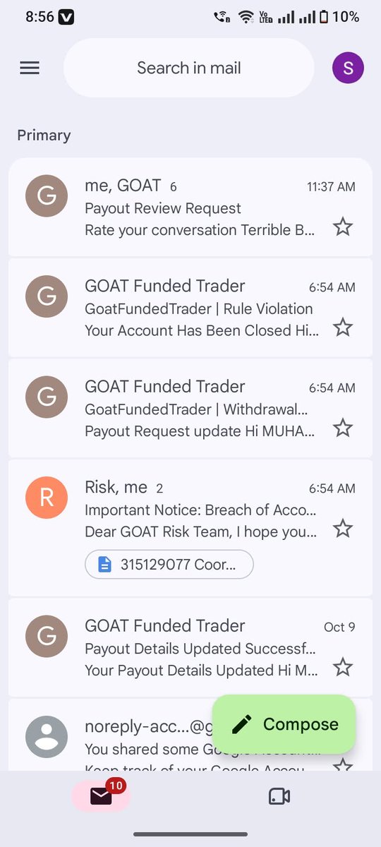 z_kifal's tweet photo. @GoatFunded This is totally scam, when you follow your shit rules in payout you just reject it, below is the proof 
@EdwardXLreal Total scam firm https://t.co/89hmIW6yyb