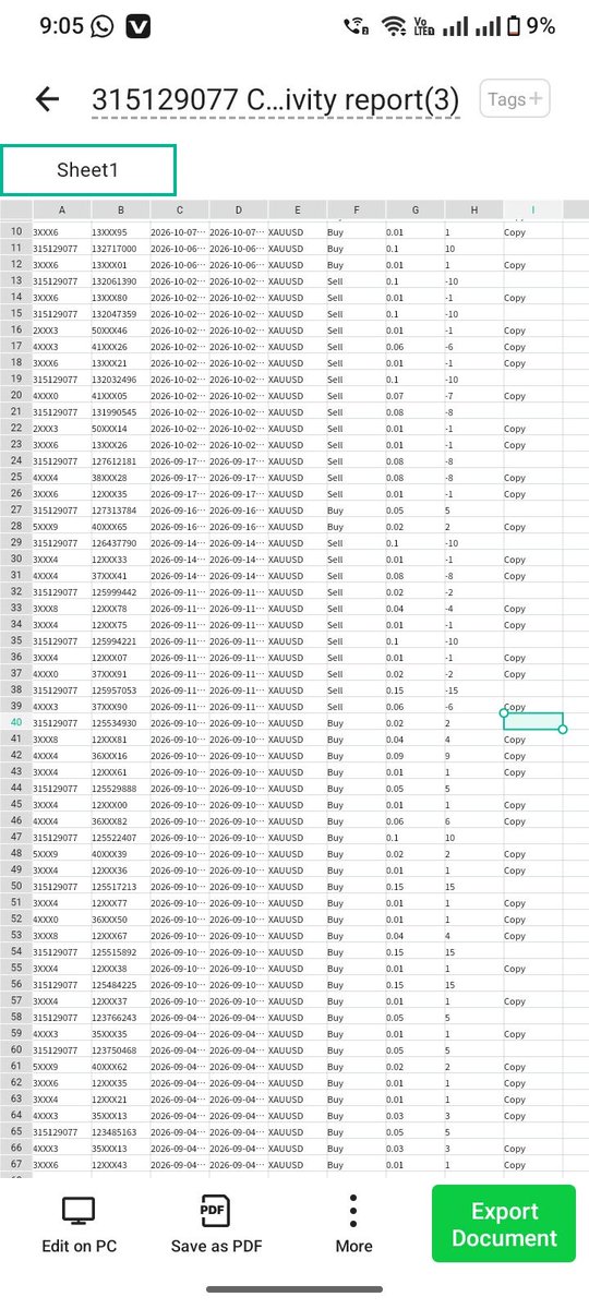 z_kifal's tweet photo. @GoatFunded This is totally scam, when you follow your shit rules in payout you just reject it, below is the proof 
@EdwardXLreal Total scam firm https://t.co/89hmIW6yyb