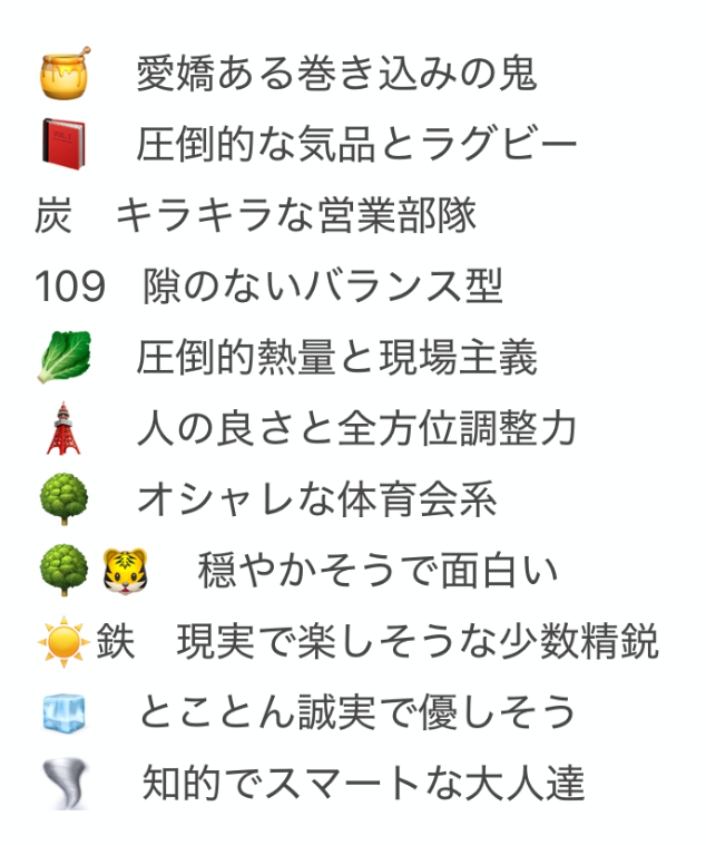 MMdeveloperceo's tweet photo. 【デベ内定者の雰囲気】（ネタです）
（MMくん調べ） https://t.co/JmdFm3szex
