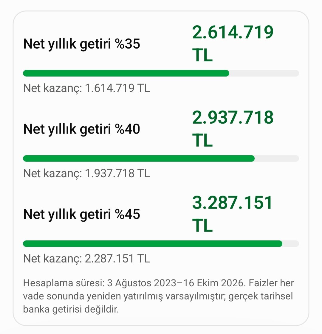 moonlight50000's tweet photo. @aa_finans Sayın cumhurbaşkanımız, birikimlerinizi Dolar,Euro ya değil Borsa İstanbula yatırım yapın dediniz bizde sizleri dinledik ve öle yaptık.#asgyo paramı yatırdım sonuç : paramın 4/3 gitti enflasyonu alım gücünü de hesaba katarsak para pul oldu ! NEDEN ? KİMLER SORUMLU https://t.co/VpqEfL6buG