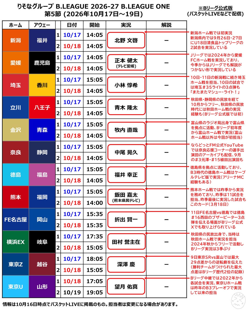 Raoki_ryu tweet picture