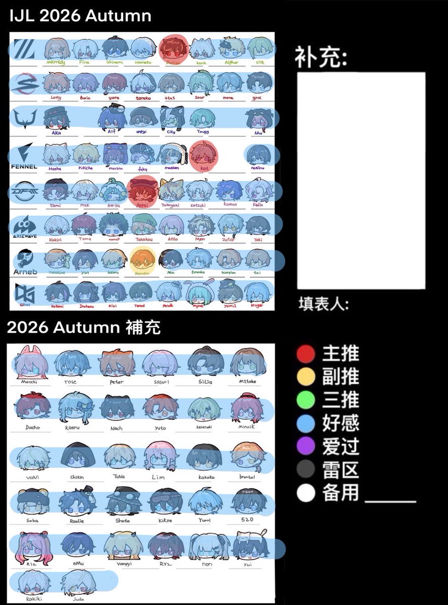 ynn_155's tweet photo. ᴖ ̫ᴖ https://t.co/tZ24nNDkbF