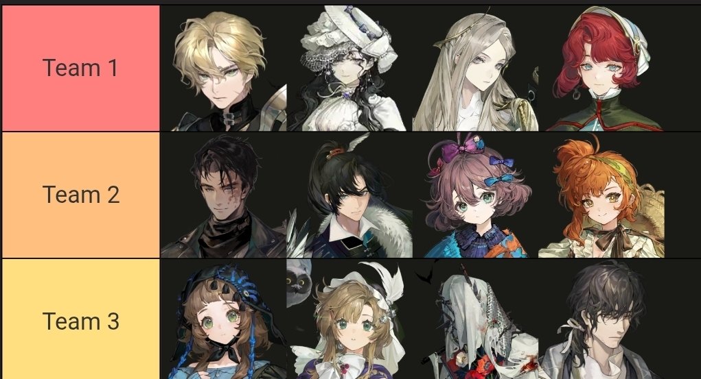 TheoSlyvan's tweet photo. I just started r1999 like a month ago and these are lowk my dream teams https://t.co/PvB7PXcFfW