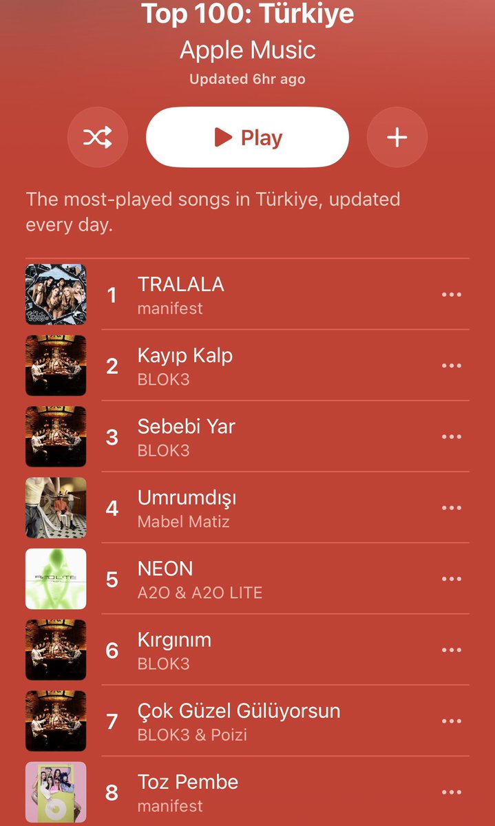 fangedquan's tweet photo. Both groups charting in turkey when the Turkish people on my tl are saying they don’t know the songs😭😭😭 https://t.co/JSwERLArNy