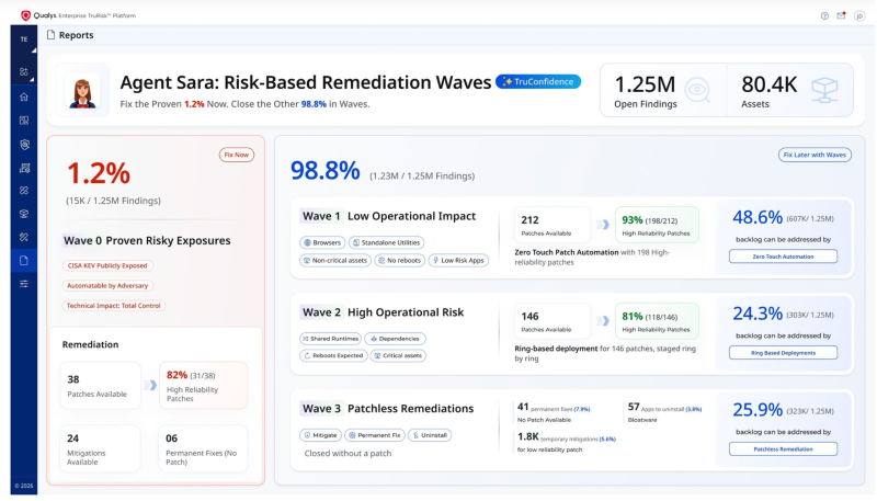 netzpalaver's tweet photo. Cyberrisiken in Echtzeit mit autonomen RemOps beseitigen

#BusinessContinuity #Cybersecurity #Cybersicherheit #PatchFehleranalyse #Patching #Patchmanagement @Qualys #RemediationIntelligence #RemOps

https://t.co/xgg8o4pCKL https://t.co/xFhnNk901N
