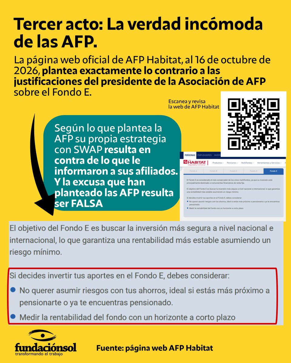 lafundacionsol's tweet photo. Entonces, ¿por qué las AFP tomaron medidas de "largo plazo" como argumenta su vocero? Exponiendo a una caída histórica al Fondo Menos Riesgoso. Lo más curioso es que el propio León Fernández de Castro fue ejecutivo en AFP Hábitat. https://t.co/lUUx2ceX5R