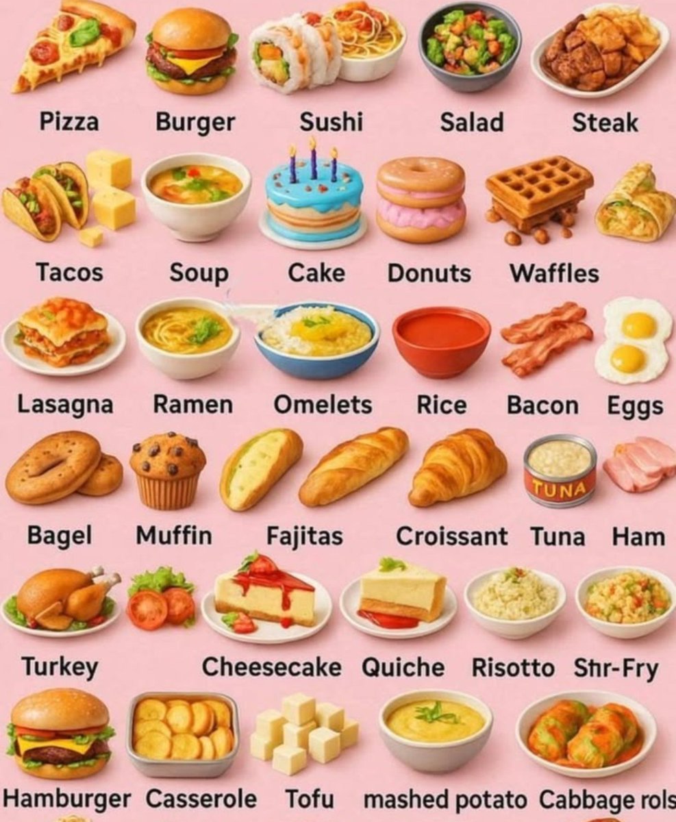 anne83ruu's tweet photo. Let's play a game food edition 🍔🍕 
Use ht and Kw 

TOO HOT TO HANDLE

#FoolInLoveEP4 https://t.co/r6Wf35cA7d