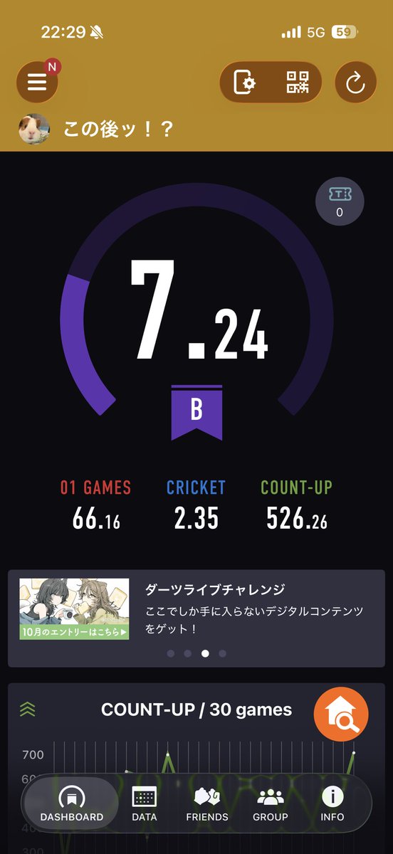 abc_momn's tweet photo. 投げリザ
疲れてたから1時間だけCU
よくなって来た感じはあるけど
これを対戦で出せないとな〜 https://t.co/DwRSFEJjaO