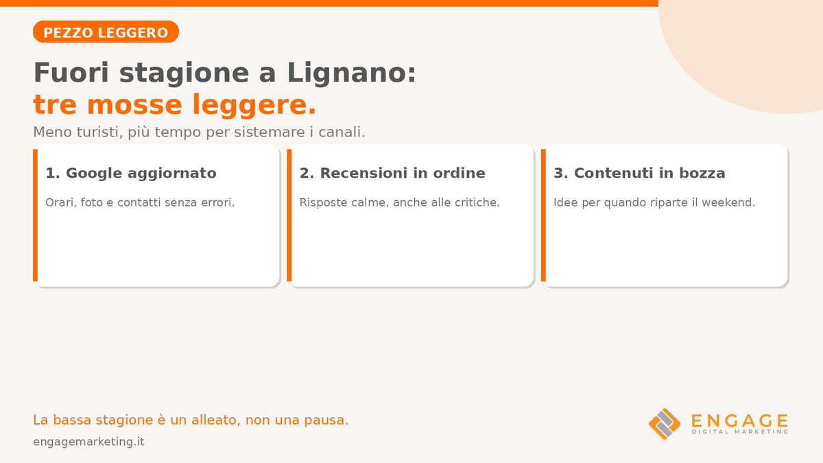 engagedmit's tweet photo. Fuori stagione a Lignano? Il digitale non va in pausa. 🍂

Tre mosse leggere:
1️⃣ Google aggiornato: orari, foto, contatti
2️⃣ Recensioni: risposte calme, anche alle critiche
3️⃣ Contenuti in bozza per il weekend

La bassa stagione è un alleato. 👉 https://t.co/6G5z3wg0f7 https://t.co/ey7ogepkWL