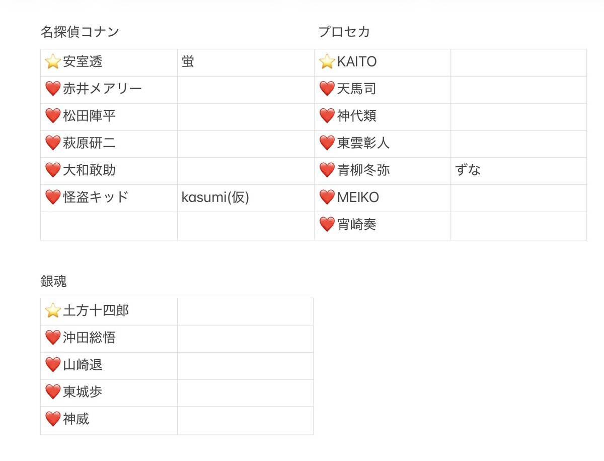 Amamiya_0111's tweet photo. 募集(最新)
まだまだ募集してます！人数制限していませんが、最低あと6人程集まれば、募集を終わりにしようかなと思います。

※メンバー集める為、拡散希望 https://t.co/9EF88ujsB2