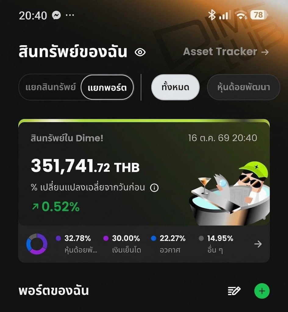 Bombay0v0's tweet photo. จ่ายค่าหว��ครบหมดแล้ว เงินใน Dime! ยังเหลือๆ พร้อมเปย์หมาเด็กมาก ทักมาดิค้าบ 🐕💸 #เปย์หมาเด็ก #Dime https://t.co/hPjc4uksY8