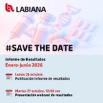 Photo by LABIANA Health (@Labiana_Health)
