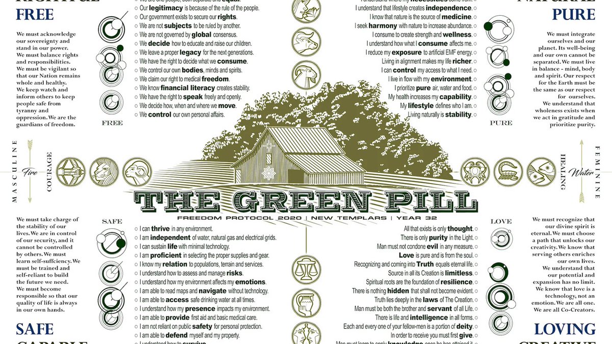 Awakeningr72272's tweet photo. Green Pill Map: four quadrants for conscious, self-reliant living. Guide + free PDF.

https://t.co/ieqzBSwboW

© Dylan Louis Monroe https://t.co/pwPC1iP1ZR