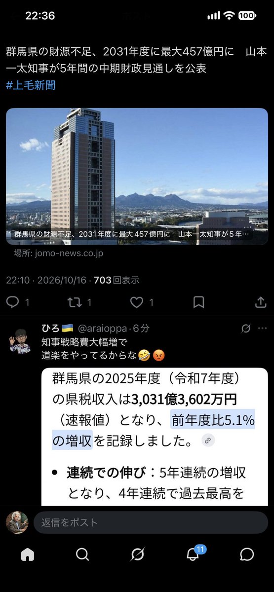 ud_om4's tweet photo. 群馬山本知事が457億円財源不足と申しておりますが、知事が外国人招致利権を得る為、また、Nキャスターに憧れギター弾き語りを披露する道楽の為に50億円かけて新設したツルノススタジオでの運営や人件費が知事戦力費や総務費に名を変えて、毎年増収なのに県税を食いつぶし財源不足だと❓
バカなの❓ https://t.co/TkJH7ivZIK