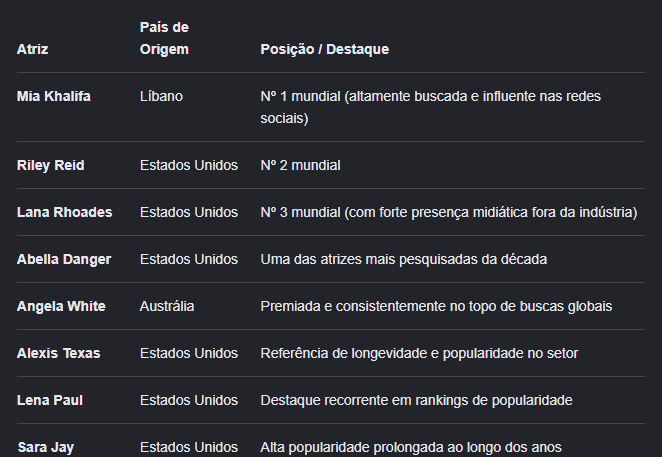 hexumlit's tweet photo. @jubizarra @linetorres98 @camstata literalmente as atrizes mais populares dessa década:
dessa lista toda nao tem nenhuma que é loira, eu acho q esse foi o "argumento" mais retardado q eu ja vi na vida e tem 770 curtidas KKKKKKKKKKKK https://t.co/lcwH0Cccbs