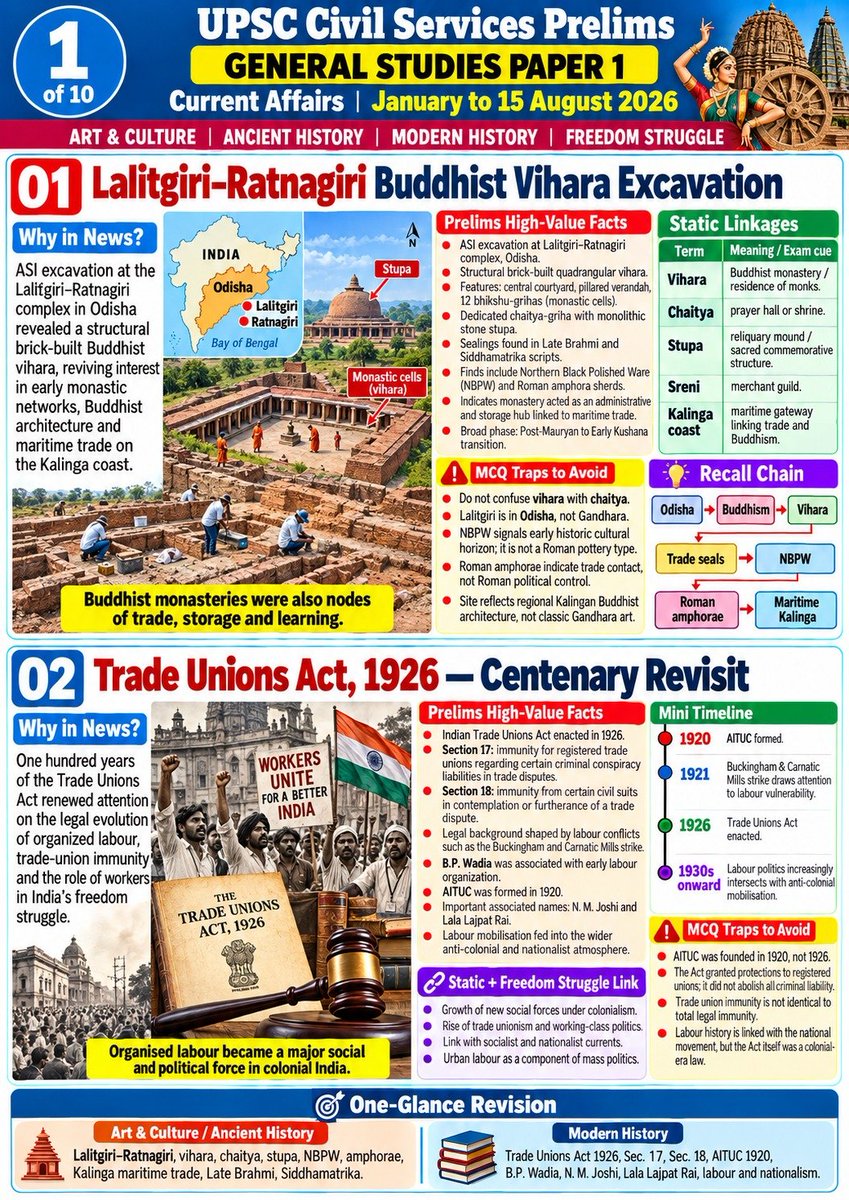 Rajmalhotrachd's tweet photo. Most aspirants will spend the next 7 months reading more.

A few will spend it thinking differently.

That difference decides Prelims 2027.

Starting today, Team Raj Malhotra is opening a new way to prepare for UPSC CSE Prelims 2027, one that looks like nothing you've tried before.

No recycled notes.

No 500-page dumps.

No "cover everything, retain nothing."

Just a method built around how UPSC actually frames its questions, and how toppers actually think their way through them.

For the next 5 days, it's open right here on X. 

Every single day.

Watch it. 

Test it. 

Judge it yourself.

If it doesn't change how you see even one question, walk away.

If it does, you'll know exactly why you stayed.

Day 1 starts now. 👇

Reply "IN" if you're preparing for Prelims 2027, and tell us the one subject that keeps beating you. 

We're reading every reply.

Bookmark this. 

You'll want it on Day 5.

Repost it for the friend who's been stuck on the same chapter for weeks.

The exam hasn't changed. 

The way you prepare for it is about to.

#UPSC2027 #UPSCPrelims