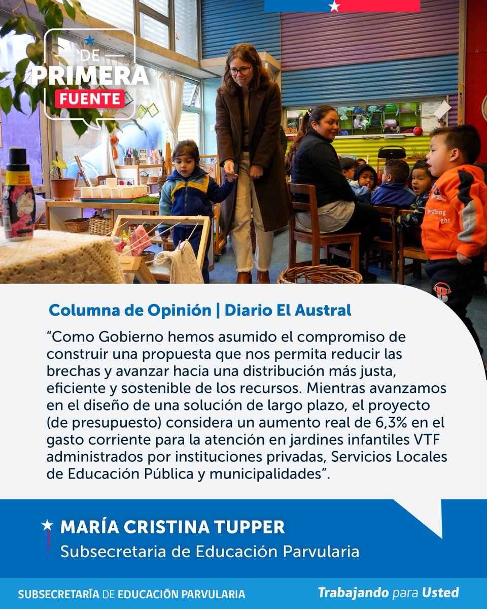 SubEducParv's tweet photo. 📰 En una columna en El Austral de La Araucanía, la subsecretaria María Cristina Tupper destacó el aumento de al menos 5% en el valor párvulo VTF contemplado en el Presupuesto 2027, que beneficiaría a más de 1.700 jardines infantiles y salas cuna. 🌱 #TodosAlJardín https://t.co/cYdASANjub