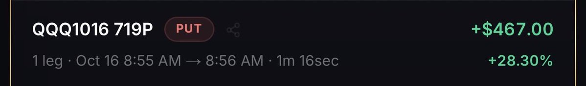 itsadripmtrades's tweet photo. This trades are so fast. The strategy is amazing to help you catch instant scalps that can profit.

Simple in and out within less than 5 minutes https://t.co/gXrpcTZWUx