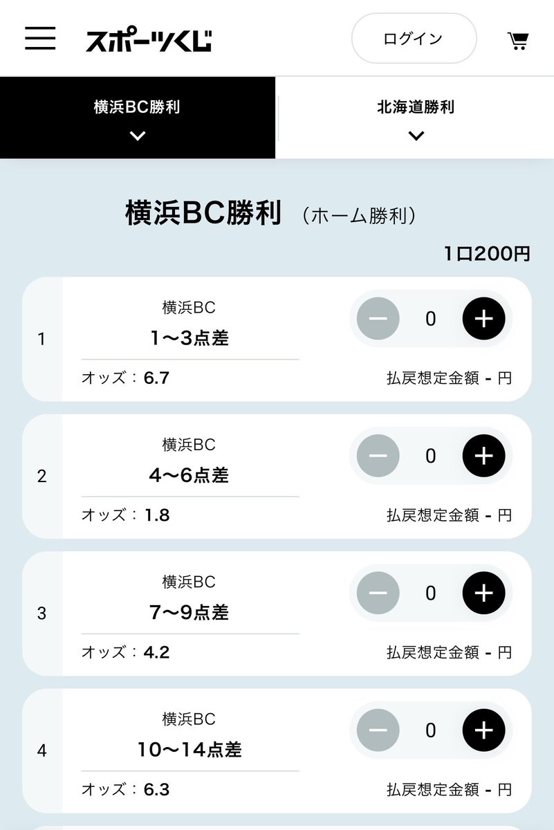 ituki__YBC's tweet photo. 北海道戦、4-6点差の倍率1.8倍なんだけど笑笑
#ビーコル https://t.co/DncX40Eg5T